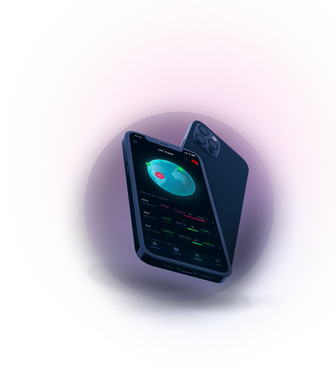 Trade Center FX - Get in touch with us